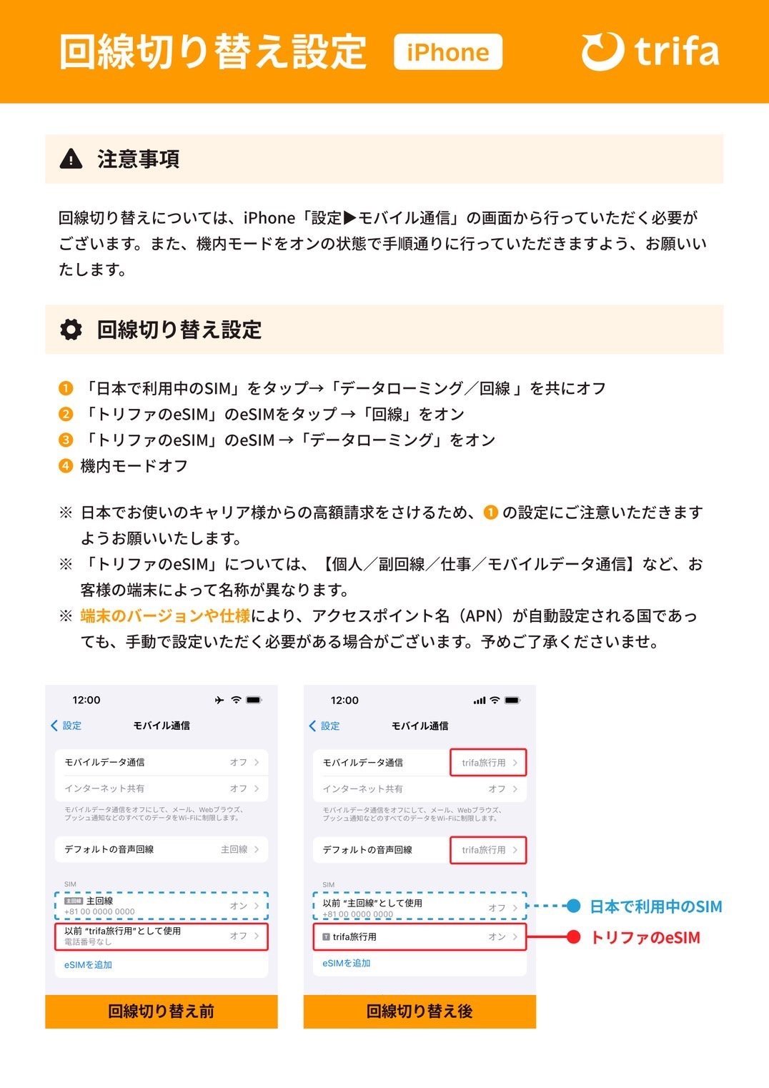設定方法の説明書の画像
