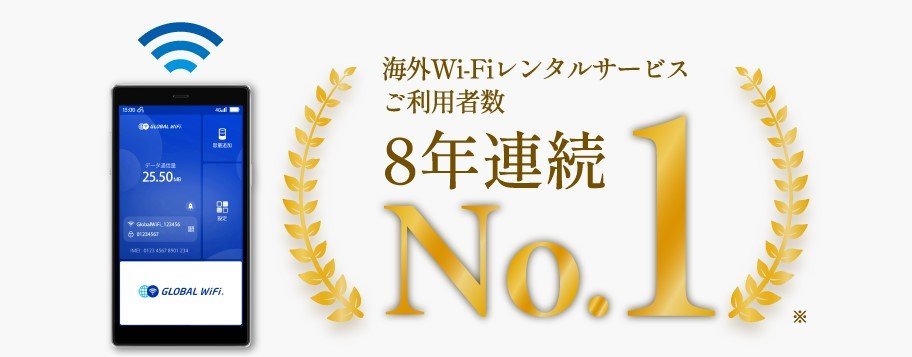 GLOBAL WiFiホーム画面