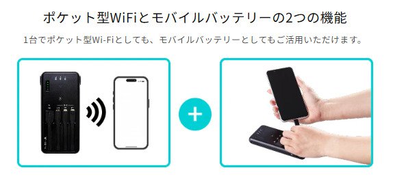 モバイルバッテリー機能を説明している画像