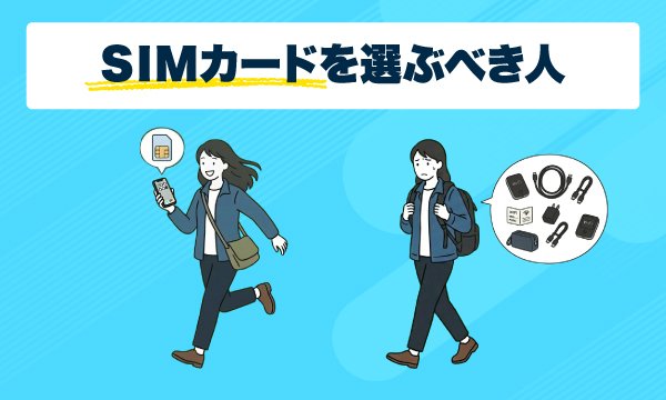 Wi-FiレンタルよりSIMのほうが荷物が少なくて済むイラスト
