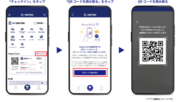 参加方法（3ステップ）