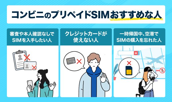 eSIM squareホーム画面