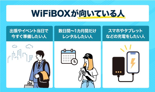WiFiBOXが向いている人の特徴の画像