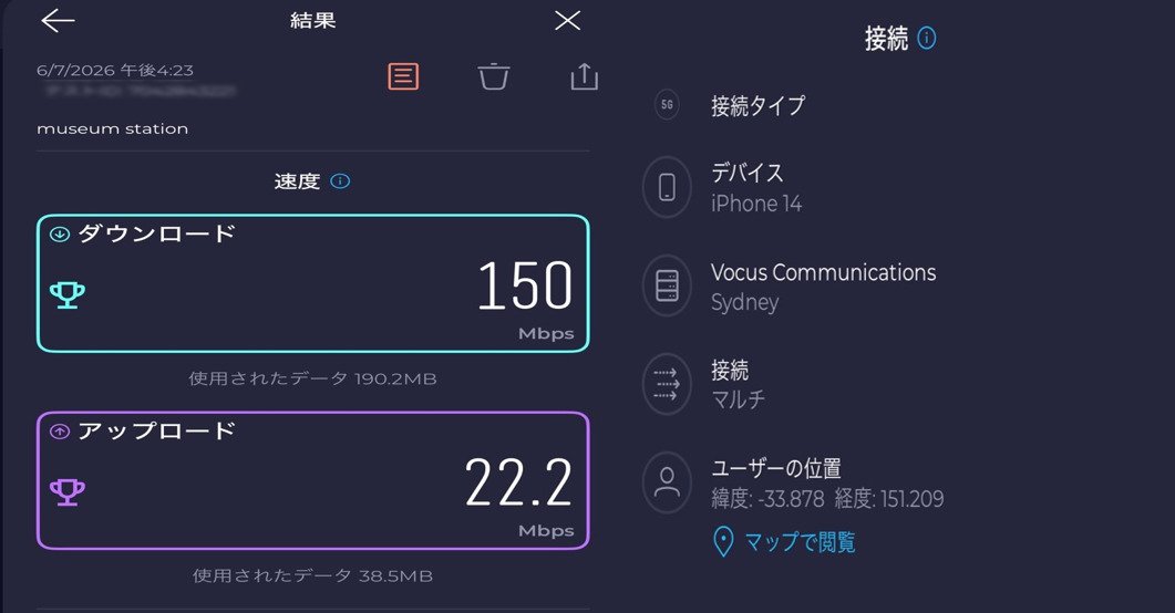 ミュージアム駅で計測したスピードテストの画像