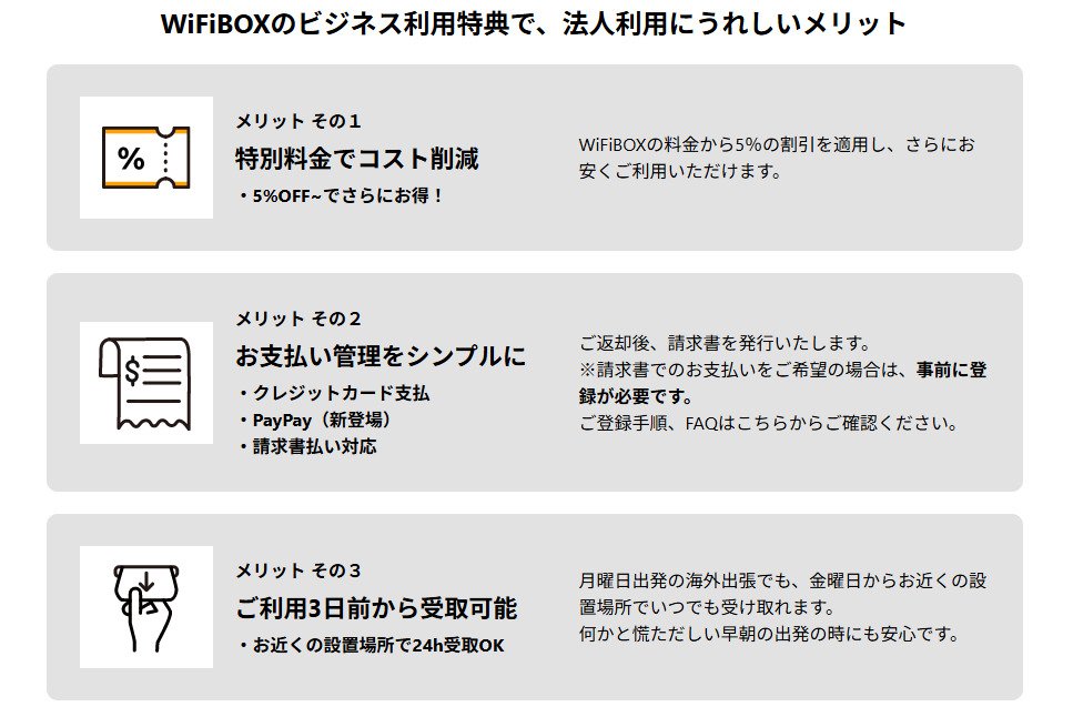 WiFiBOX法人登録のメリットを表した画像