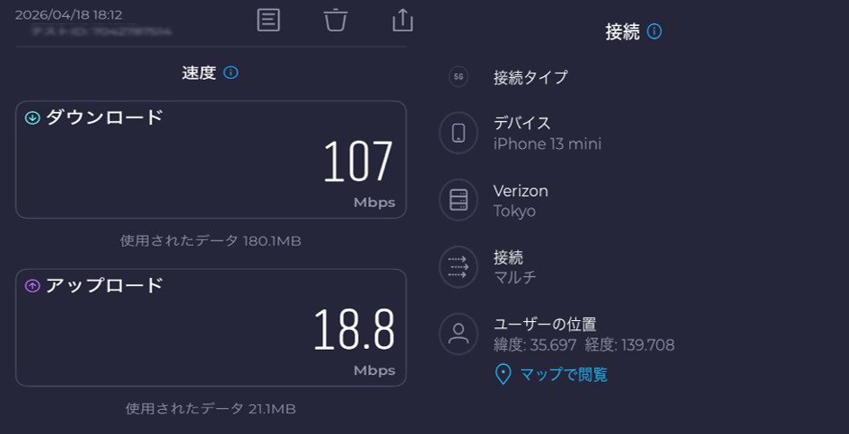東新宿駅での通信速度の画像
