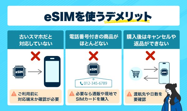 デメリットのロゴ
