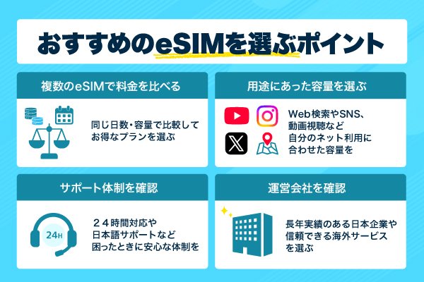選ぶポイントのロゴ