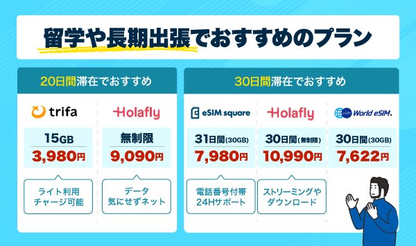 おすすめのロゴ
