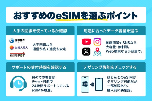選ぶポイントのロゴ