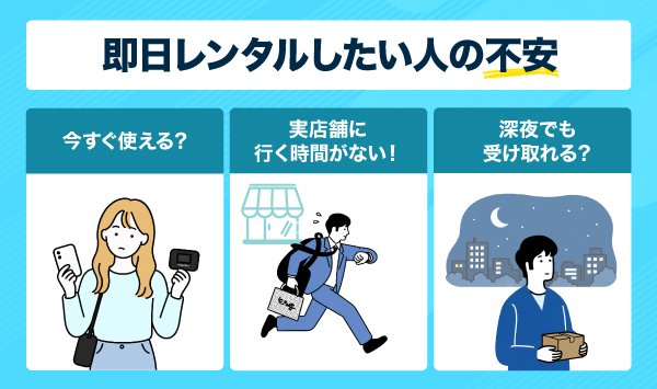 ポケットWi-Fiを即日レンタルしたい人が直面する不安を表したイラスト