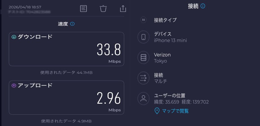 JR渋谷駅での通信速度の画像