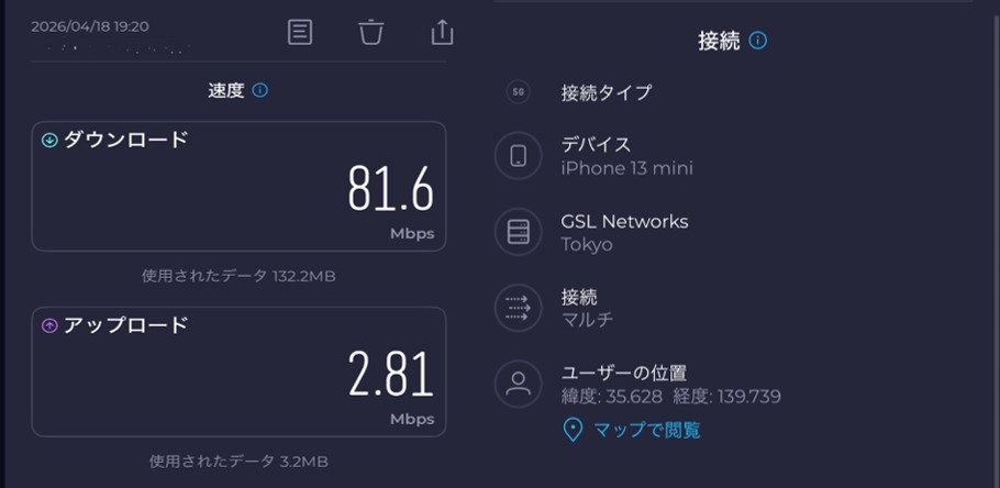 JR品川駅での通信速度の画像