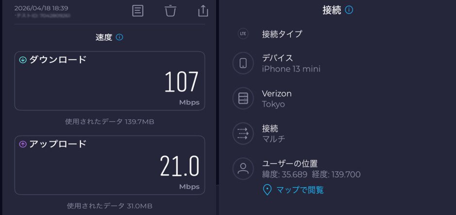 JR新宿駅での通信速度の画像