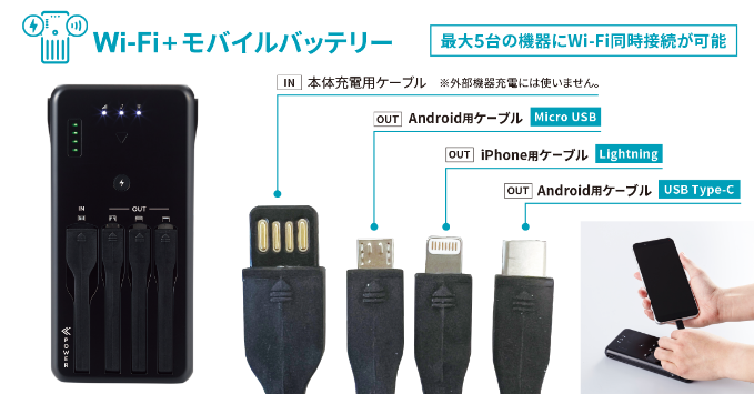 Wi-Fiとモバイルバッテリーの1台2役