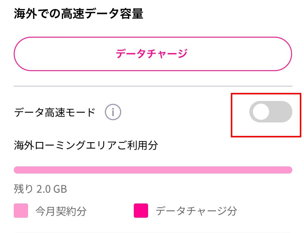 my の画像