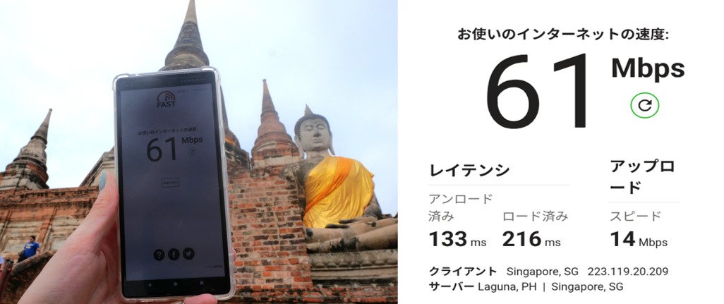 アユタヤでの通信速度の画像