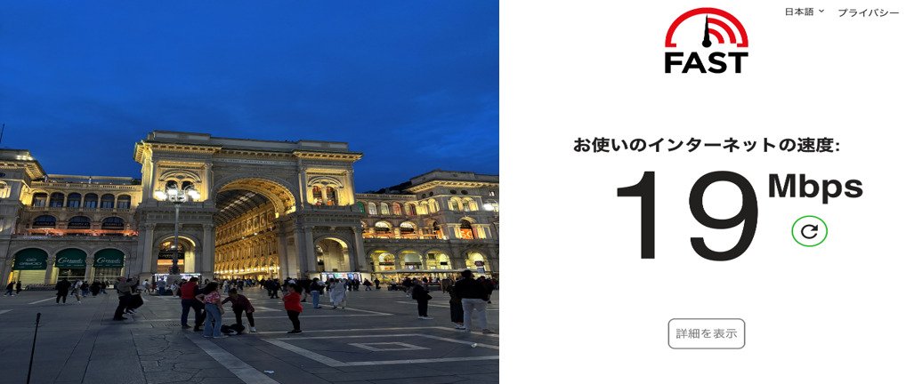 ミラノのガレリアでの通信速度の画像