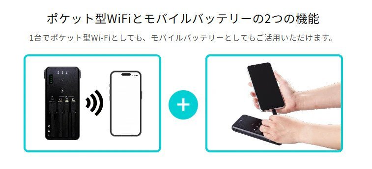 WiFiBOXのモバイルバッテリー機能を示す画像